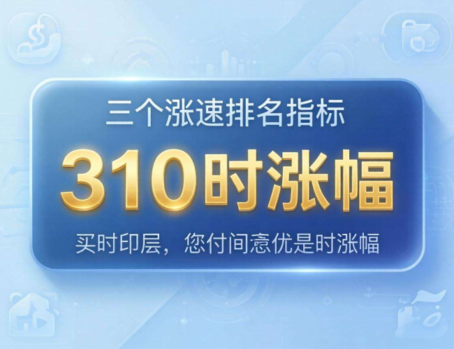 三分钟涨速排名指标源码解析与应用要点