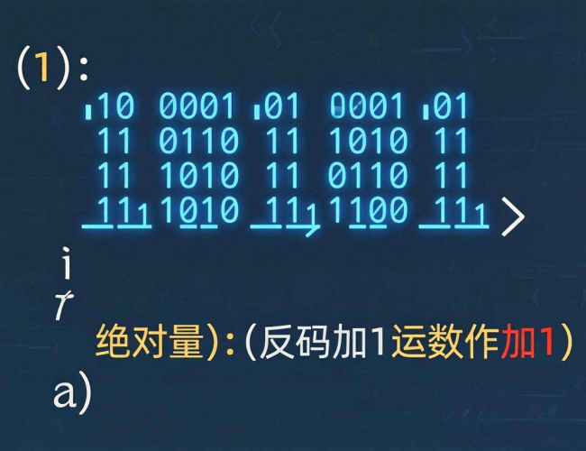 探秘负10101的源码：揭开数字背后的编程奥秘