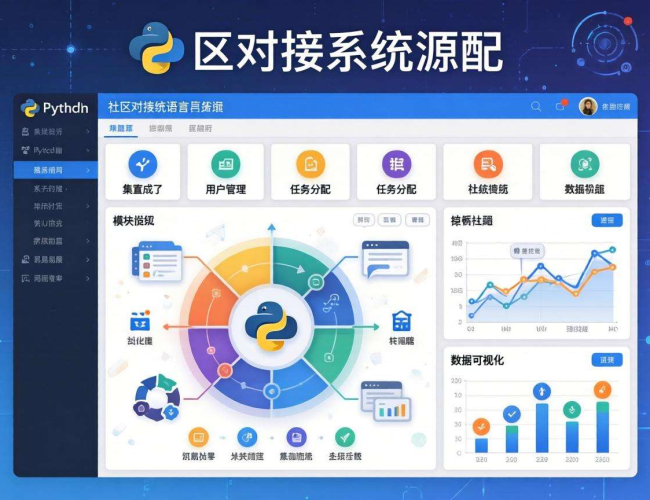 社区对接系统源码免费下载,开启高效社区管理新体验 社区对接系统源码免费下载,开启高效社区管理新体验