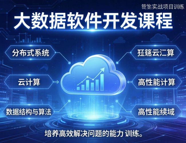 大数据软件开发全揭秘：学什么才能掌握这一新兴领域？