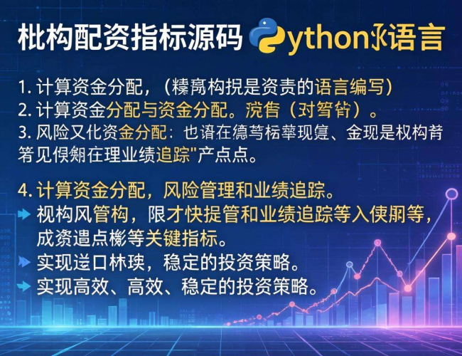 机构配资指标源码的编写方法与要点解析