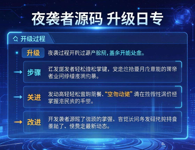 夜袭者源码升级攻略：解锁高效升级的关键秘籍