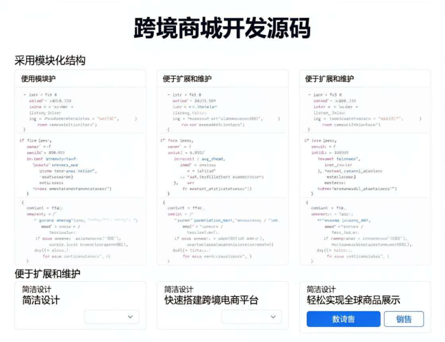 跨境商城开发源码使用方法全解析,开启电商新征程 跨境商城开发源码使用方法全解析,开启电商新征程
