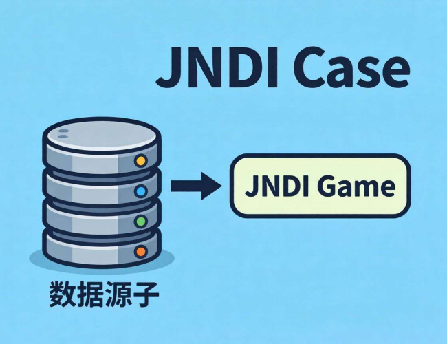 Linux系统下配置JNDI的详细指南与操作要点