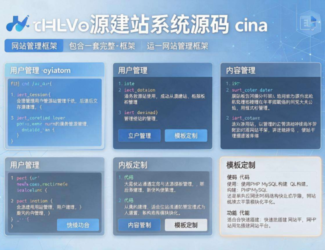 探索开源建站系统源码：强大功能与无限可能助力网站搭建