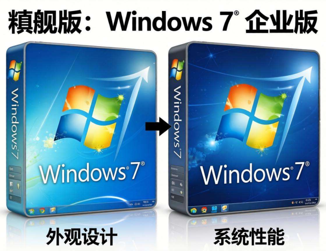 Windows7旗舰版与企业版大揭秘：差异之处全知晓