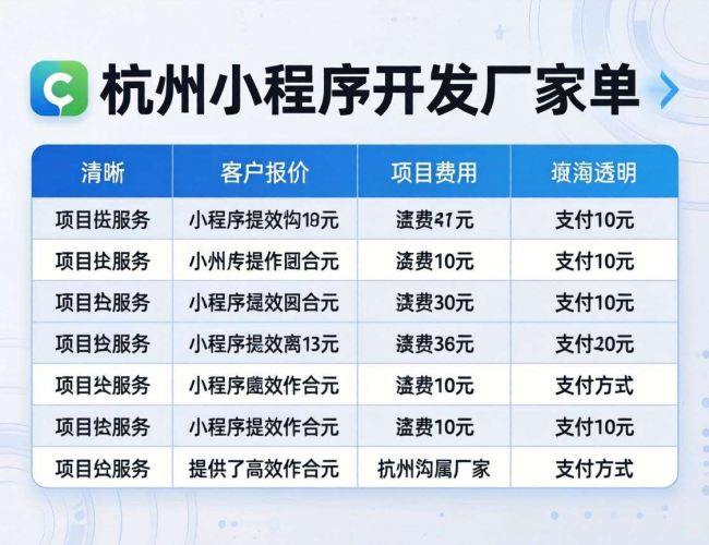 想了解杭州小程序开发厂家报价？这篇攻略为你揭秘！