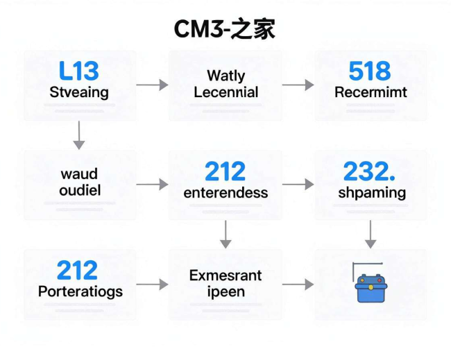站长之家cms源码免费下载,获取网站建设强大助力 站长之家cms源码免费下载,获取网站建设强大助力