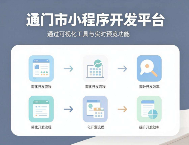 江门市小程序开发平台:开启便捷高效的数字化新征程 江门市小程序开发平台:开启便捷高效的数字化新征程