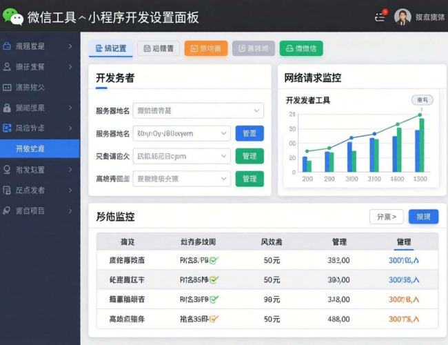 微信小程序开发设置位置大揭秘，快速找准开启开发之旅