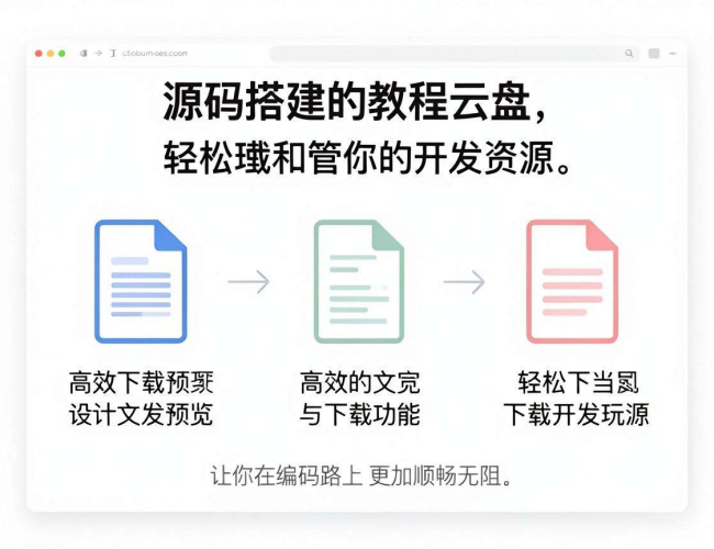 源码搭建教程云盘下载:轻松获取搭建方法与资源 源码搭建教程云盘下载:轻松获取搭建方法与资源