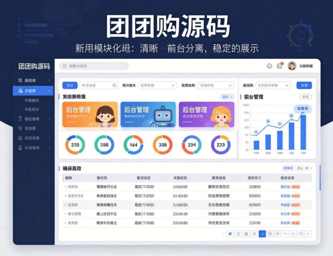 拼团团购源码制作方法大揭秘