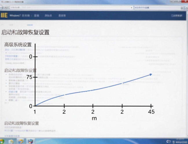 Windows7关机后自动重启的解决办法